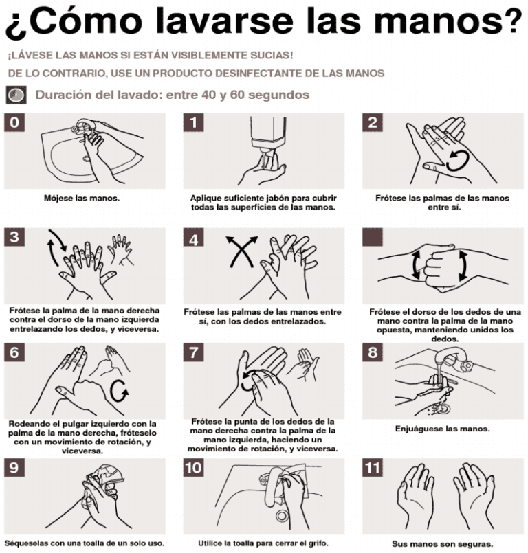 D A Mundial De Lavado De Manos Familia Institucional