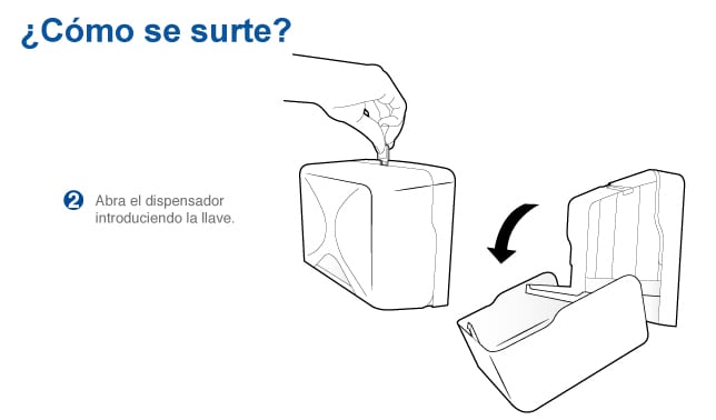 Cómo se surte el dispensador - Familia Institucional