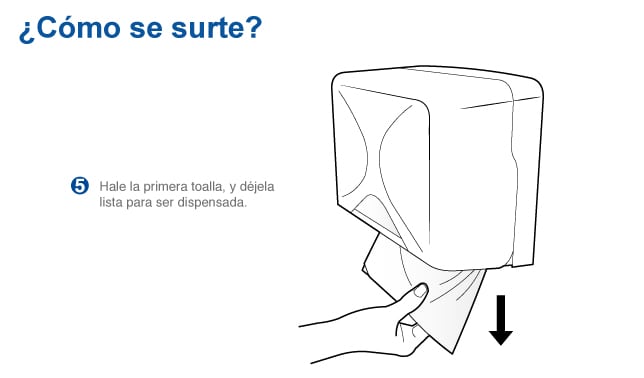 Cómo se surte el dispensador - Familia Institucional